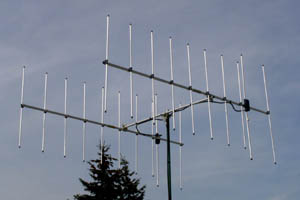 anteny kierunkowe
