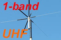 anteny-bazowe-uhf-dla-radiokomunikacji-amatorskiej-by-inradio