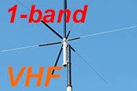 anteny-bazowe-vhf-dla-radiokomunikacji-amatorskiej-by-inradio