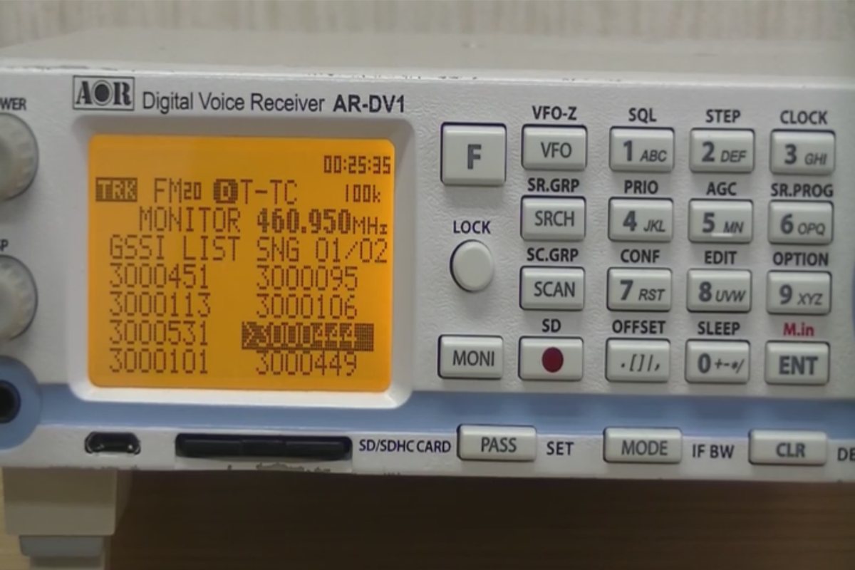 GSSI TETRA AOR Klucz licencyjny (płatny) do DV1 i AR-DV10-funkcja GSSI
