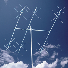 Antena bazowa MA5B firmy CUSHRCAFT