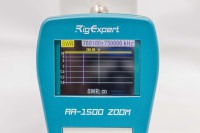 Rigexpert AA1500Zoom Wykres SWR prezentowany w analizatorze
