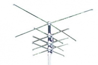 Antena bazowa pionowa MFJ-1795W