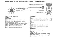Yaesu CT-163 Kabel do przesyłania danych