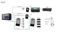 Metropwr FX773 Możliwości rozbudowy pomiarowów instalacji antenowej