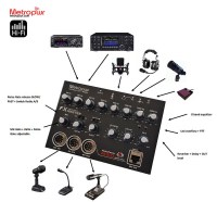 Metropwr FXMaster konsola dźwięku do regulacji mowy z mikrofonów
