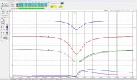 Analizator MetroVNA-Deluxe 180MHz przykładowy test pomiaru filtra 450kHz programem IG-miniVNA