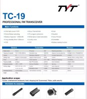 TC19 TYT Transceiver ręczny z ładowarką i zasilaczem osobno - nastąpiła zmiana podczas dostawy