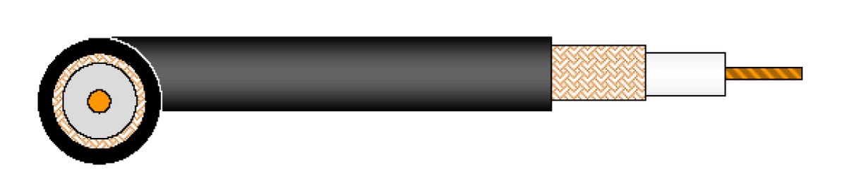 RG-213 Premium Satec-Draka kabel antenowy 10mm średnicy
