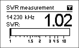 Single-point SWR measurement