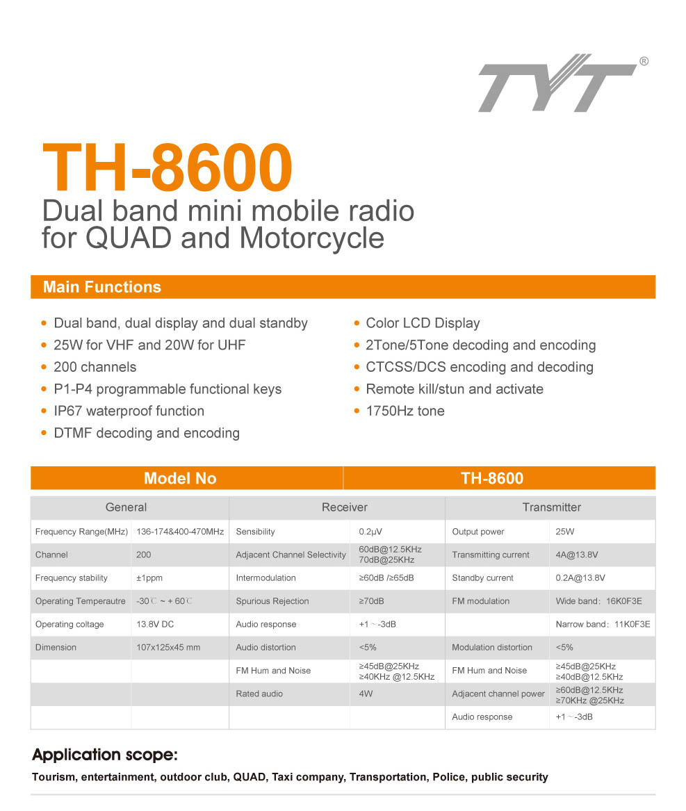 TYT TH-8600 Transceiver na motocykl Parametry Techniczne