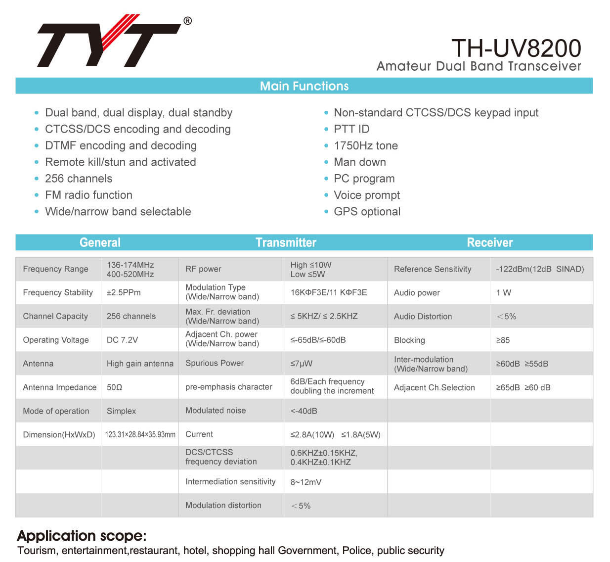 TYT TH-UV8200 Specyfikacja techniczna